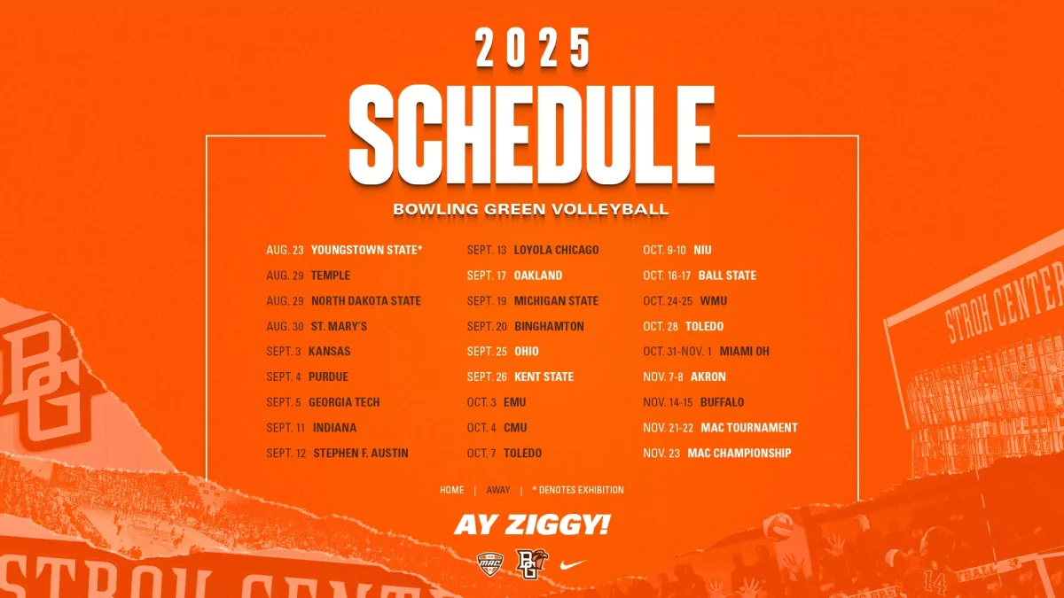 BGSU Volleyball 2025 Schedule